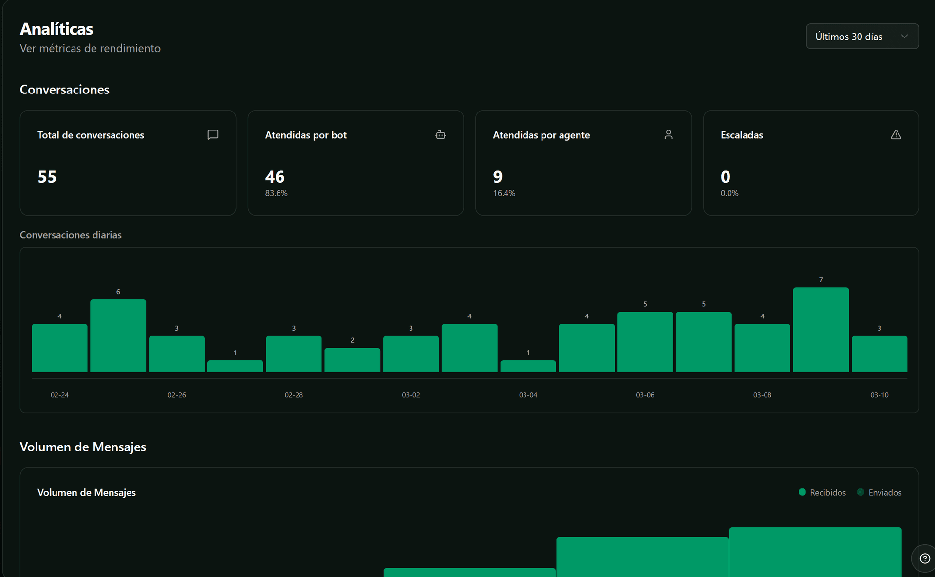 Analytics