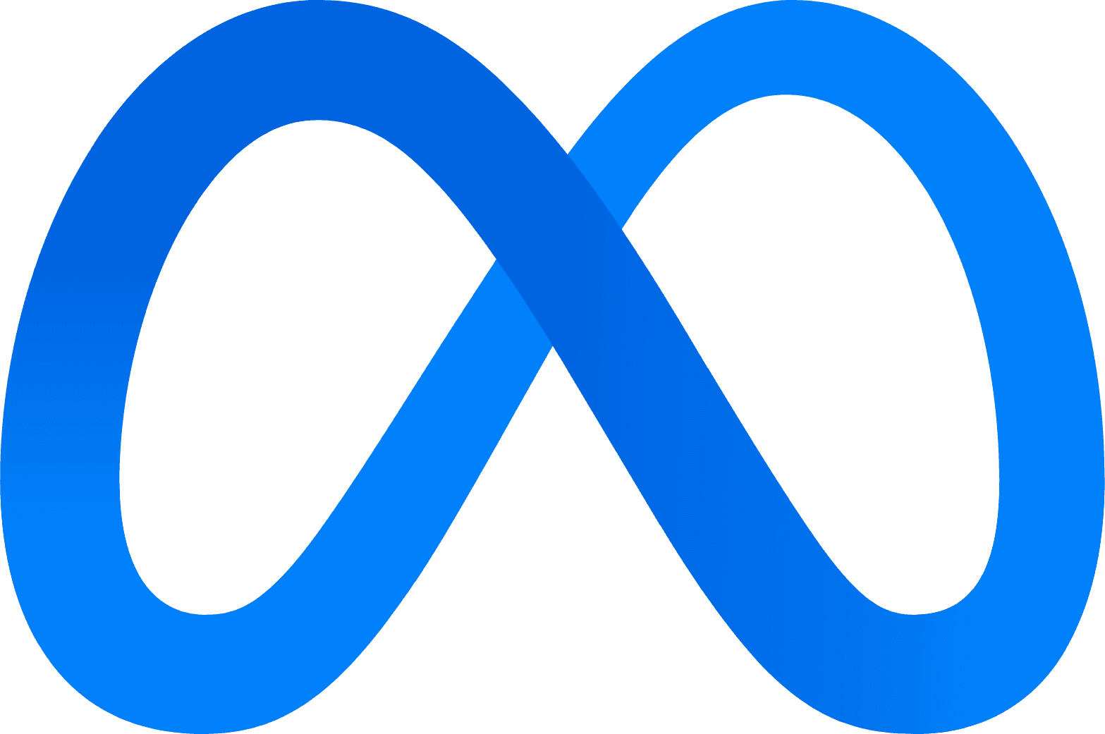 Meta Cloud API